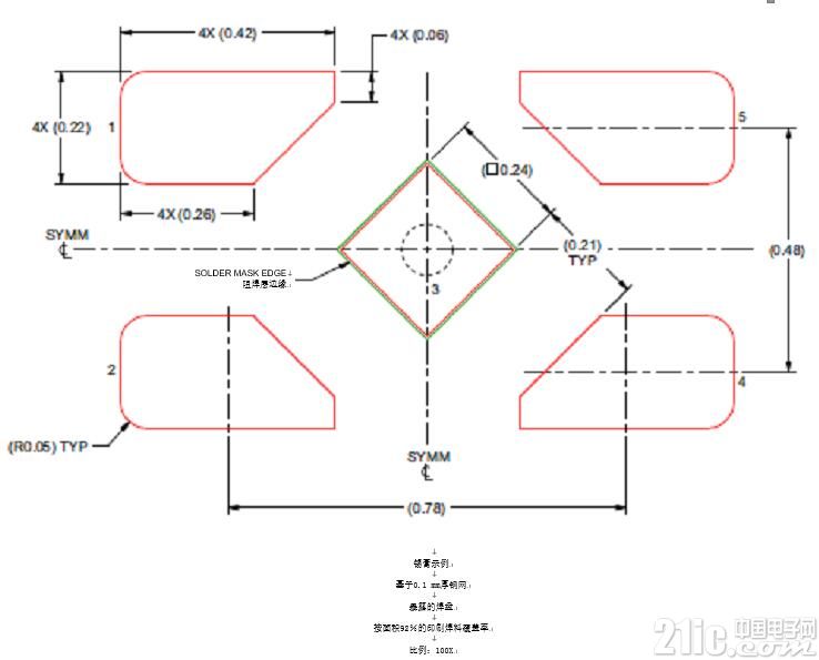 图8.X2SON-5(DPW)封装焊料钢网示例