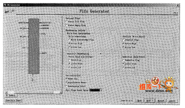 Fifo Generator Ի