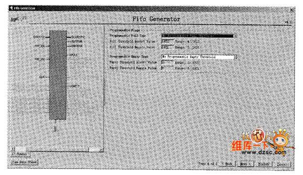 Fifo GeneratorԻ