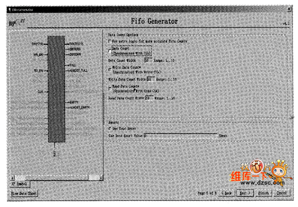 Fifo GeneratorԻ