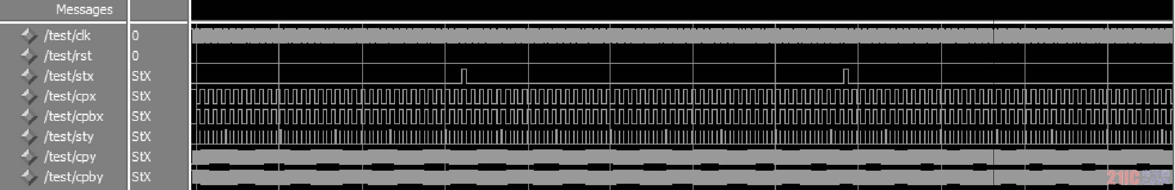 ͼ4 Χʱ
