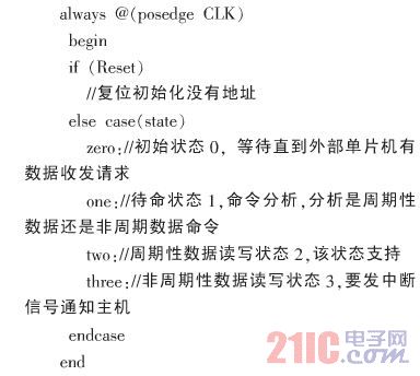CPLDPLC<a class=