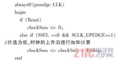CPLDPLCЭӿоƬƷ