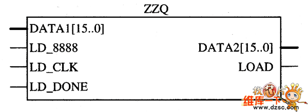 ZZQ롢˿ͼ