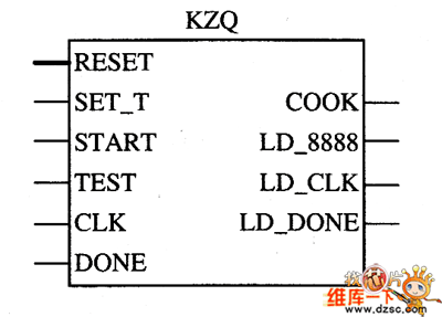 KZQ롢˿ͼ