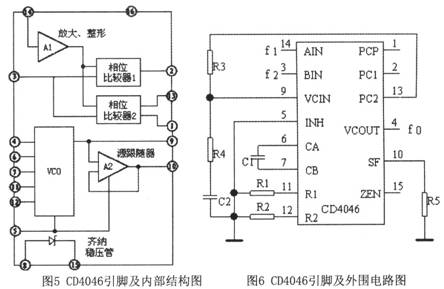 CD4046ڲṹͼͼ6Χ·ͼ