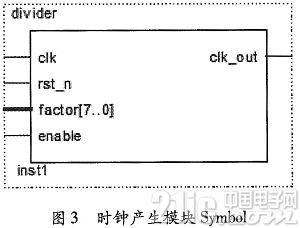 基于FPGA的参数可调RS422接口电路设计实现