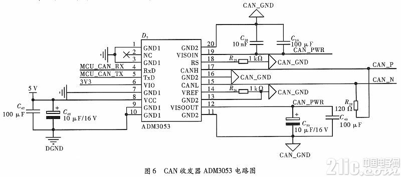 PCI CANתϵͳ