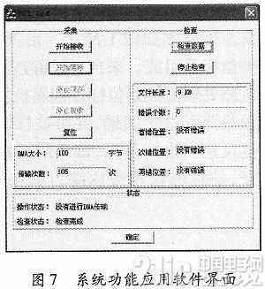 PCI CANתϵͳ