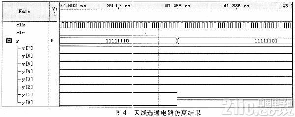 基于FPGA的天线选通电路设计