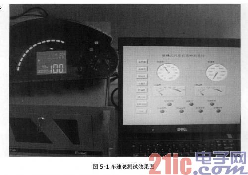 车速表测试效果图
