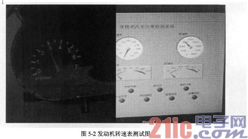 选择3000r/min为测测试点,发动机转速表测试效果