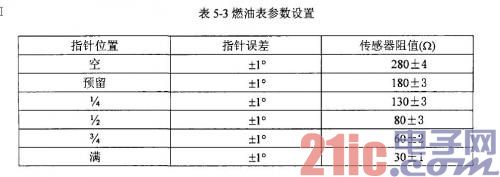 燃油表参数设置