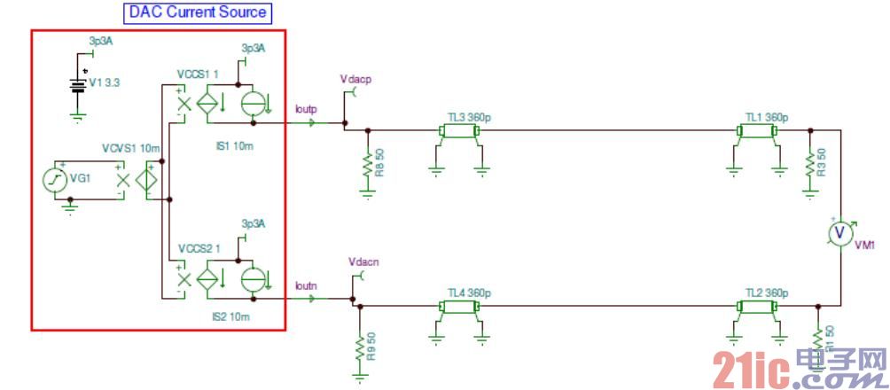 DAC34H84 HD2 Ż PCB ֽ