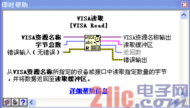 NI-VISA Write的命令解释