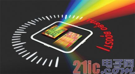 ͼ3Ӣضturboģʽڸ߸ڼʱٶȣغ¶ȣڿʼʱ𽥽ʱٶȡ