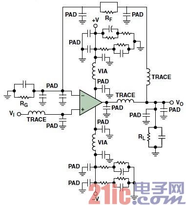 典型的运算放大器电路,(a)原设计图,(b)考虑寄生效应后的图