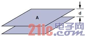 两极板间的电容