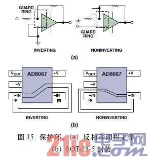 保护环。(a)反相和同相工作。(b)SOT-23-5封装