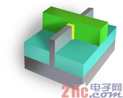 SoC系统开发人员:FinFET在系统级意味着什么?