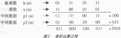 t2.gif (5838 ֽ)