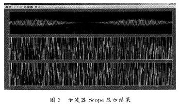 ʾScopeʾ