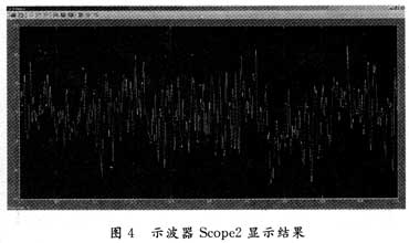 ʾScope2ʾ