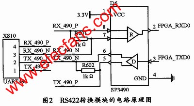 RS422转换模块
