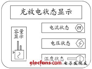 ϵ綯ϵͳ