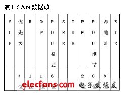 ϵ綯ϵͳ
