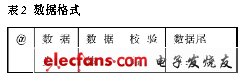 ϵ綯ϵͳ