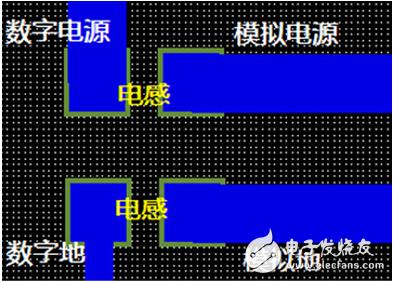 Ȼ·峧ĹʦƵ·壬ɿͻԭʼƳɹ˾ڲPCB·ϣͨʵ飬ʦǶPCB·ۣܽ½ο