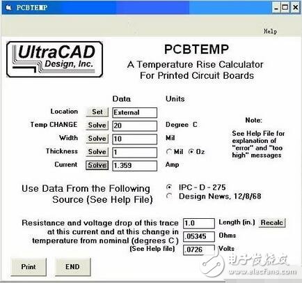 PCB߿ͭȺ͵֮Ĺϵ