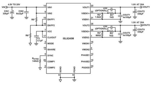 ԴģɢPCB