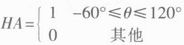基于Saber的无刷直流电机控制系统仿真