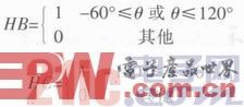 基于Saber的无刷直流电机控制系统仿真