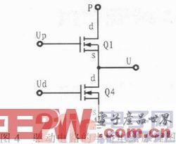 基于Saber的无刷直流电机控制系统仿真