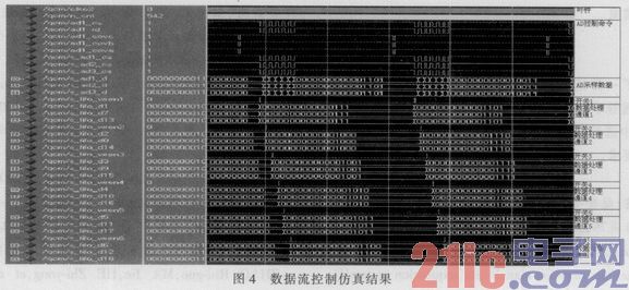 基于FPGA的振动信号采集处理系统设计