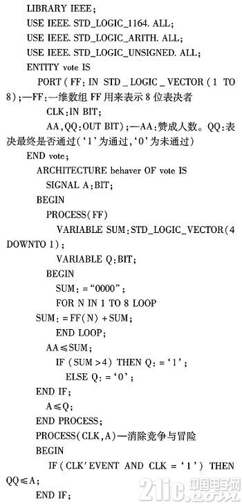 基于FPGA的电子表决器电路的设计与实现
