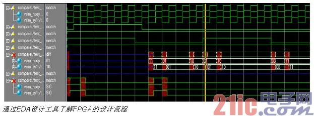 ͨEDAƹ˽FPGA.jpg