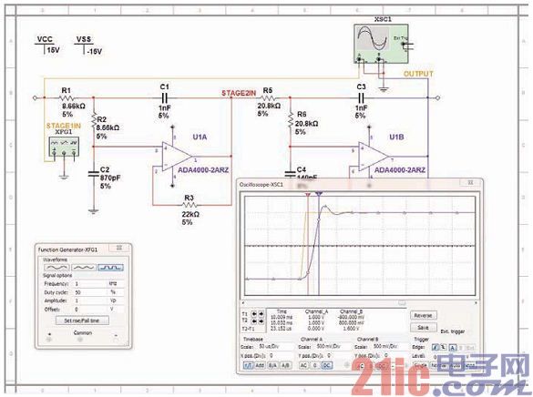 图3:用虚拟工具考察时域响应