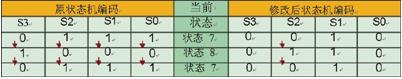 ic72 新闻中心
