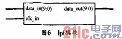 基于FPGA的IIR数字滤波器的快捷设计