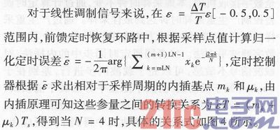 高速数传中定时同步设计与FPGA实现