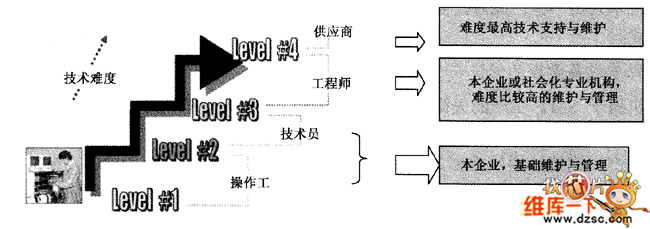 豸ֺ֧άĲ