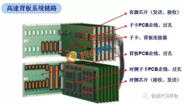 PCBٱ