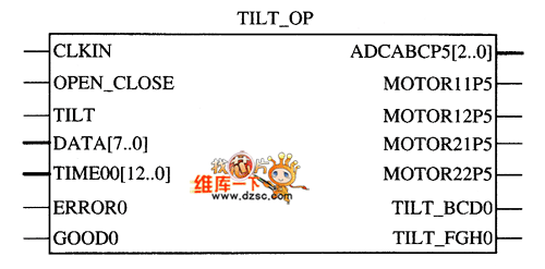 TILTģTILT_OPӿͼ