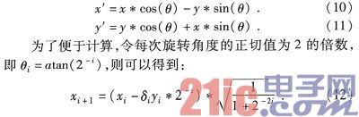 基于FPGA的短波AM解调器的设计