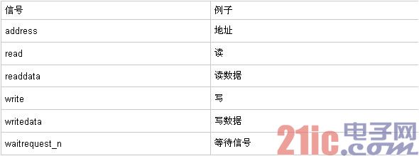 内存映射
