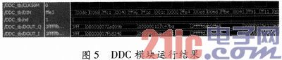 基于FPGA的导航抗干扰接收机数字变频的实现